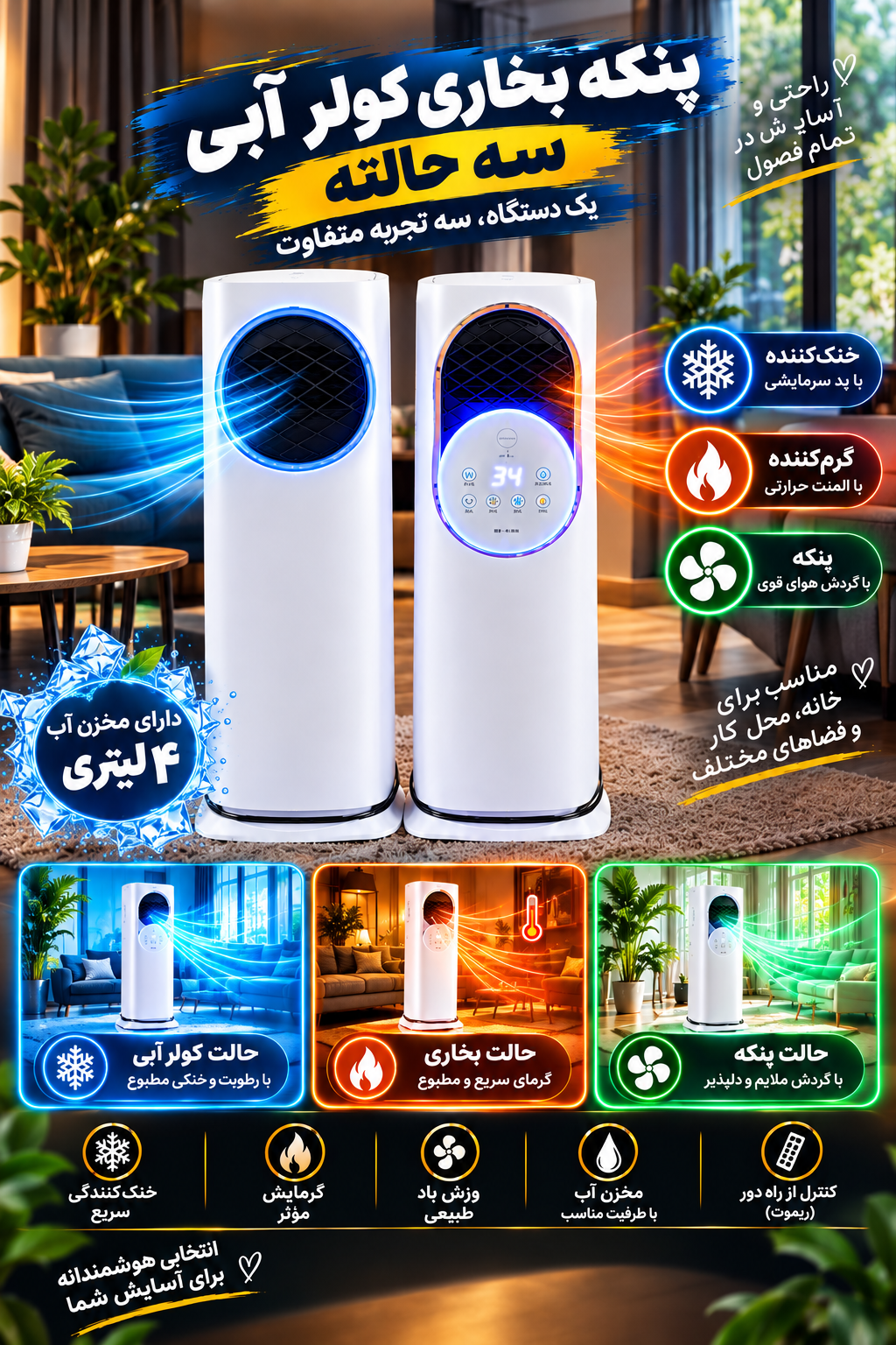 پنکه.چند کاره سرمایشی وگرمایشی(پنکه.بخاری.کولر آبی)برند  AMOIمدل A6